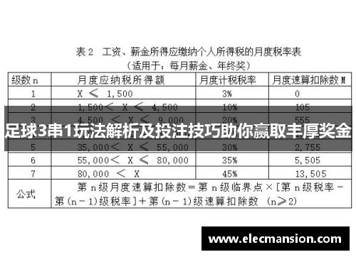 足球3串1玩法解析及投注技巧助你赢取丰厚奖金